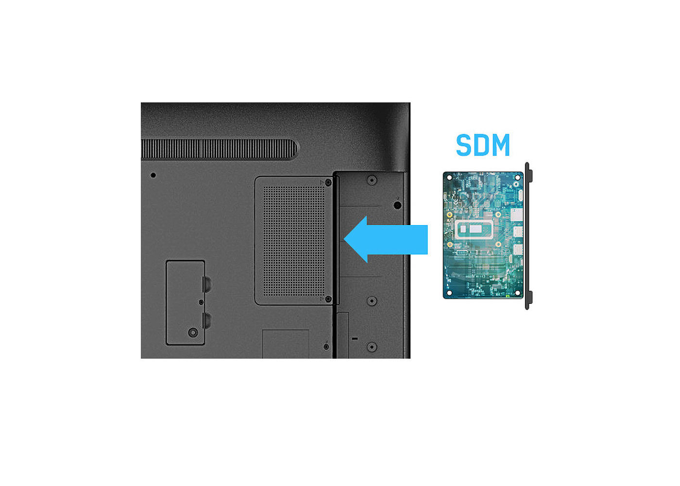 Smart Display Module