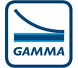 Gamma correction